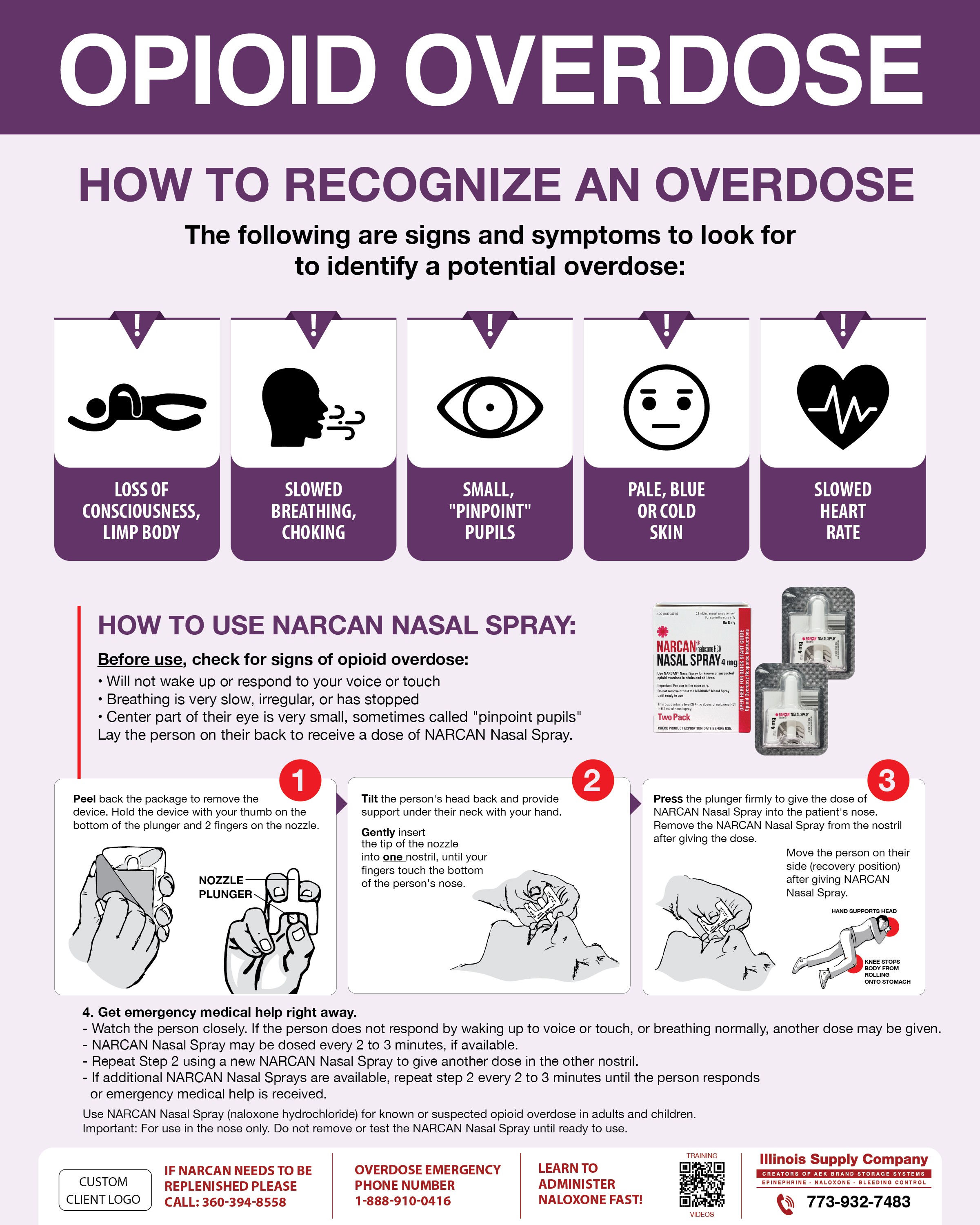 Overdose - Naloxone Poster